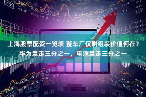 上海股票配资一览表 整车厂仅剩组装价值何在？华为拿走三分之一，电池拿走三分之一